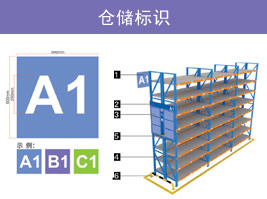 倉儲標識（shí）
