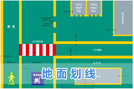 地麵劃線（xiàn）