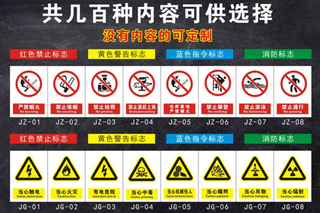 全套PVC材質安全標識標牌